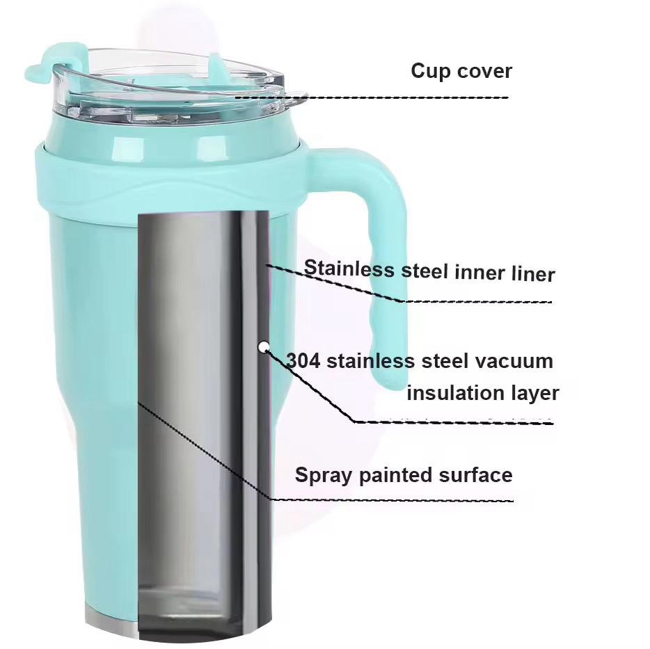 1200ml Insulated Tumbler with Handle & Straw | Hot & Cold 11H/7H